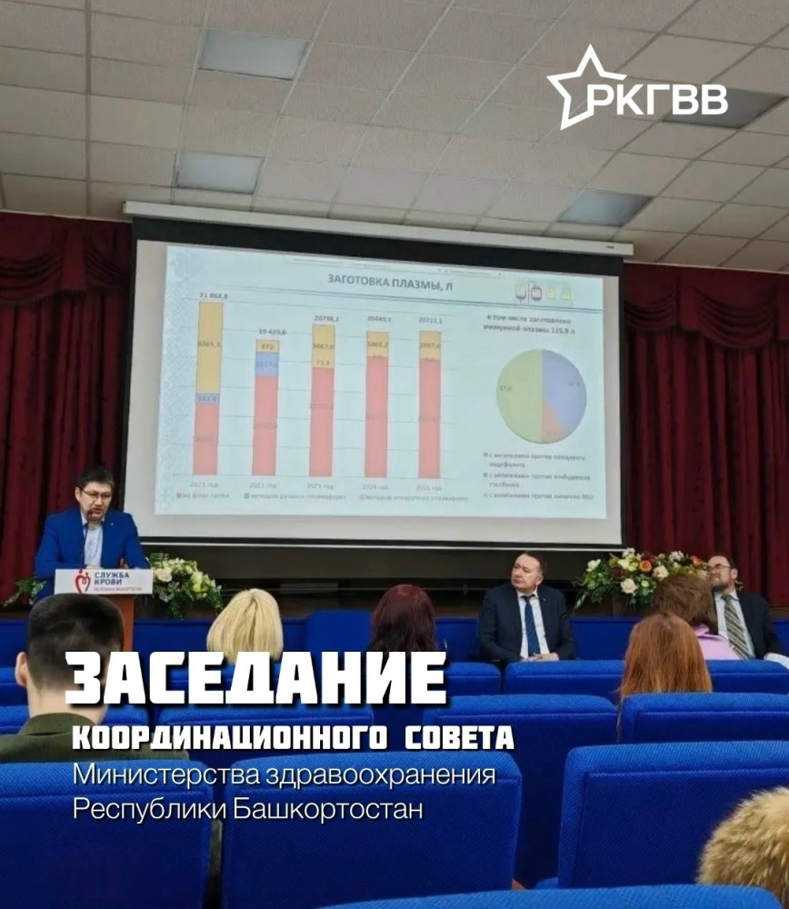12 февраля состоялось заседание Координационного совета Министерства здравоохранения Республики Башкортостан
